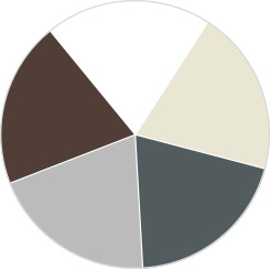 Colori
